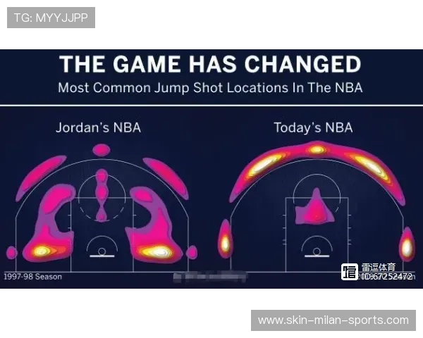 NBA球队防守强度数据统计，nba 防守强度